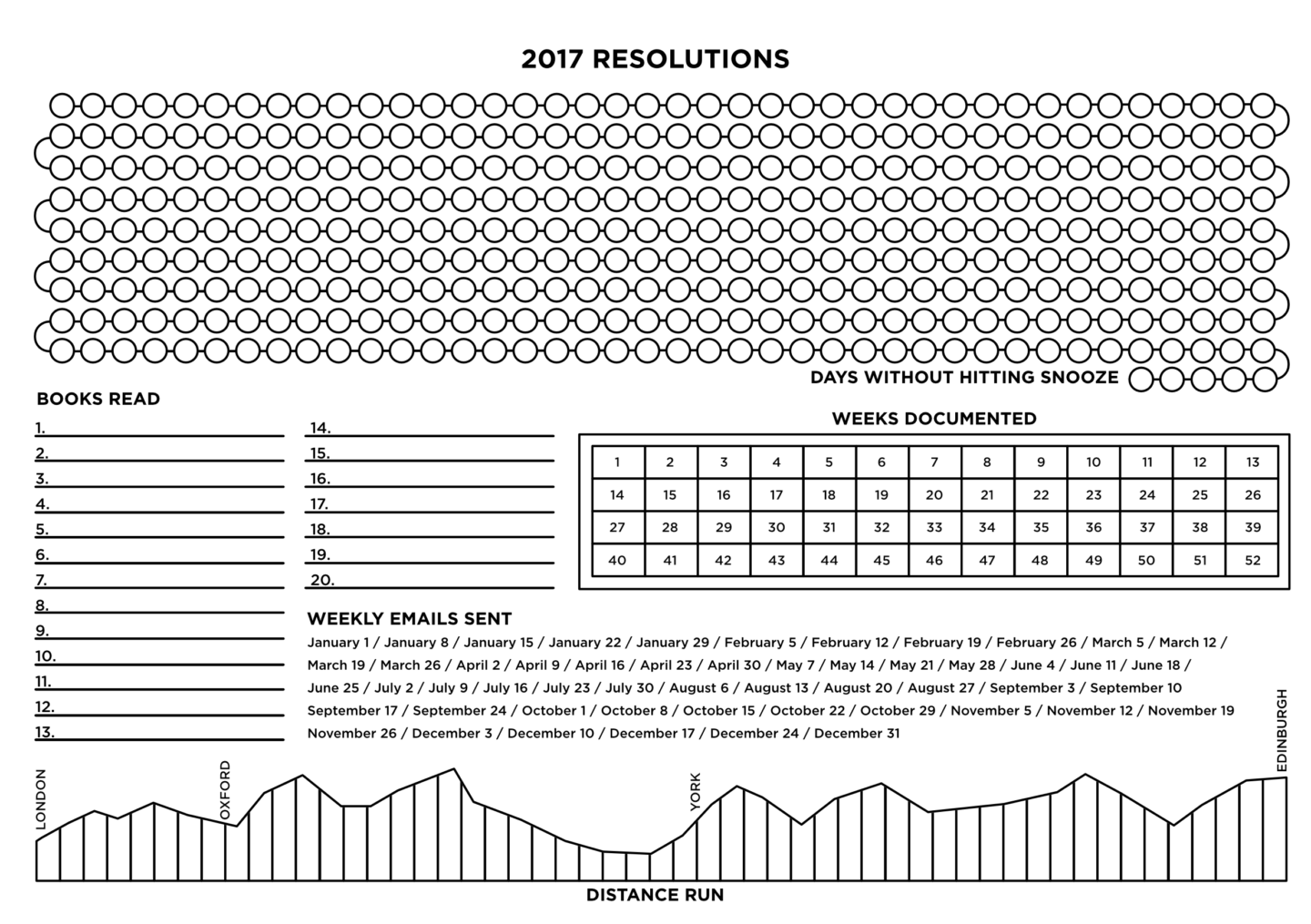 new year's resolutions poster 2017