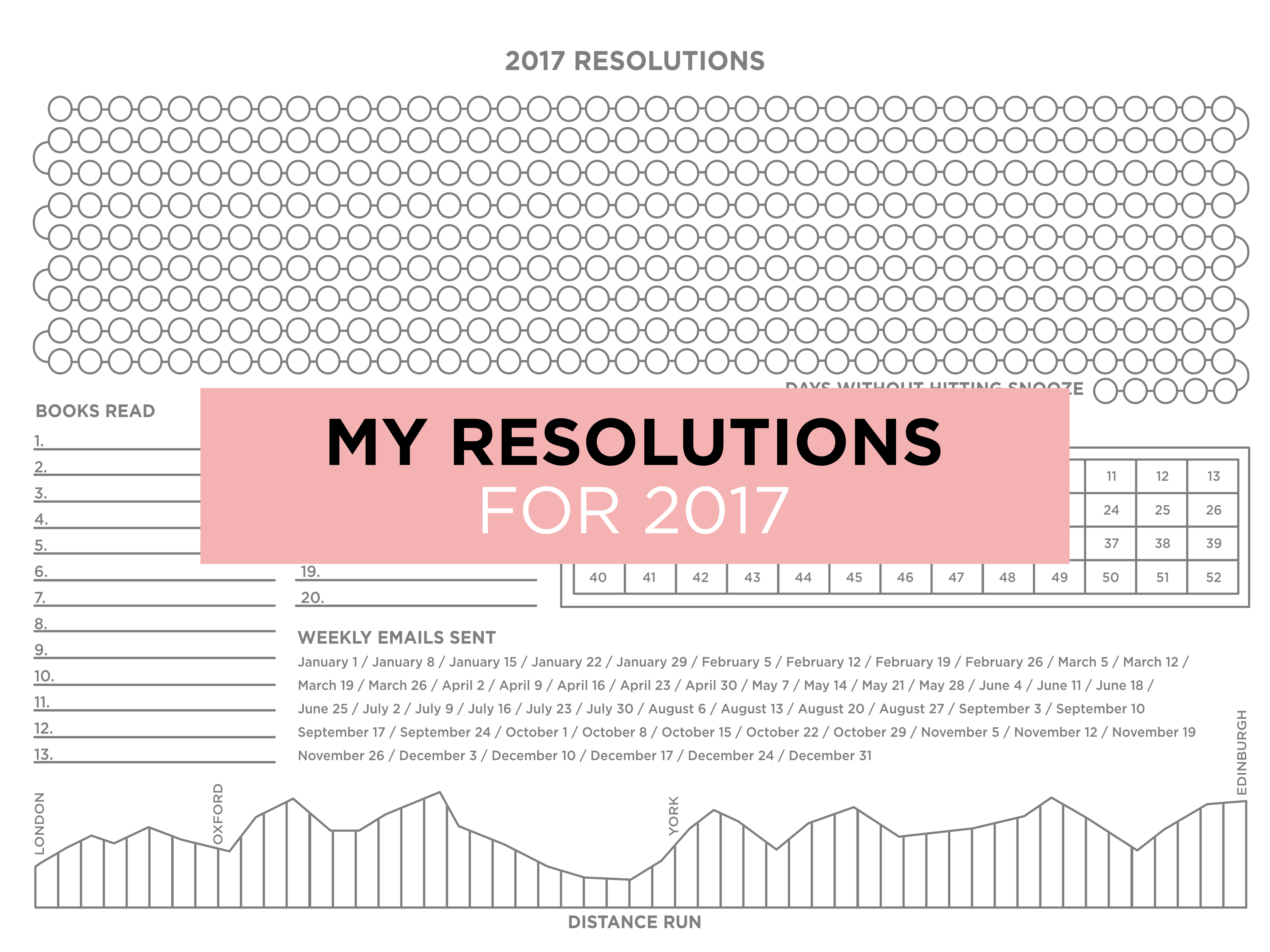 new year's resolutions poster 2017