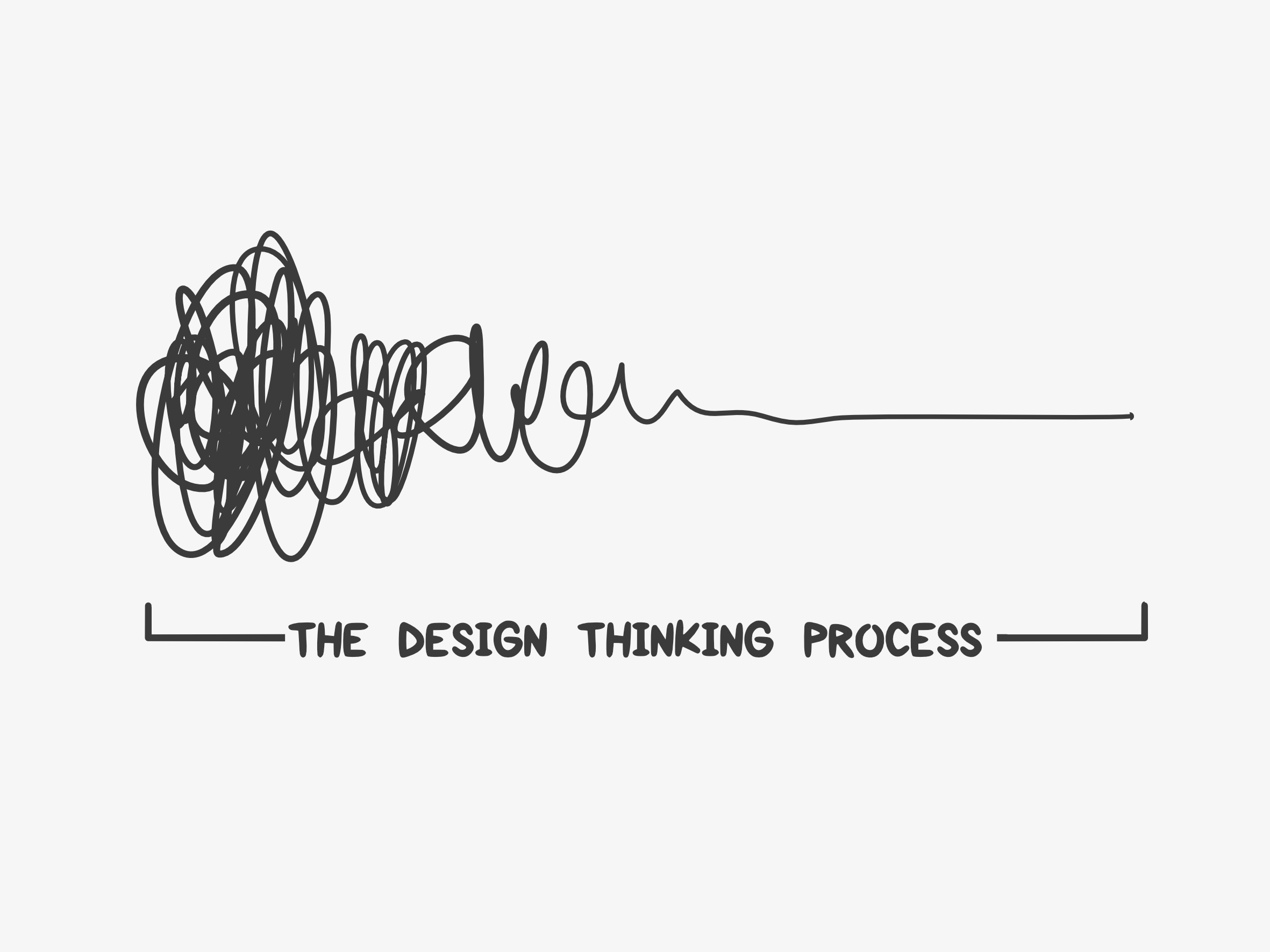 Design Thinking