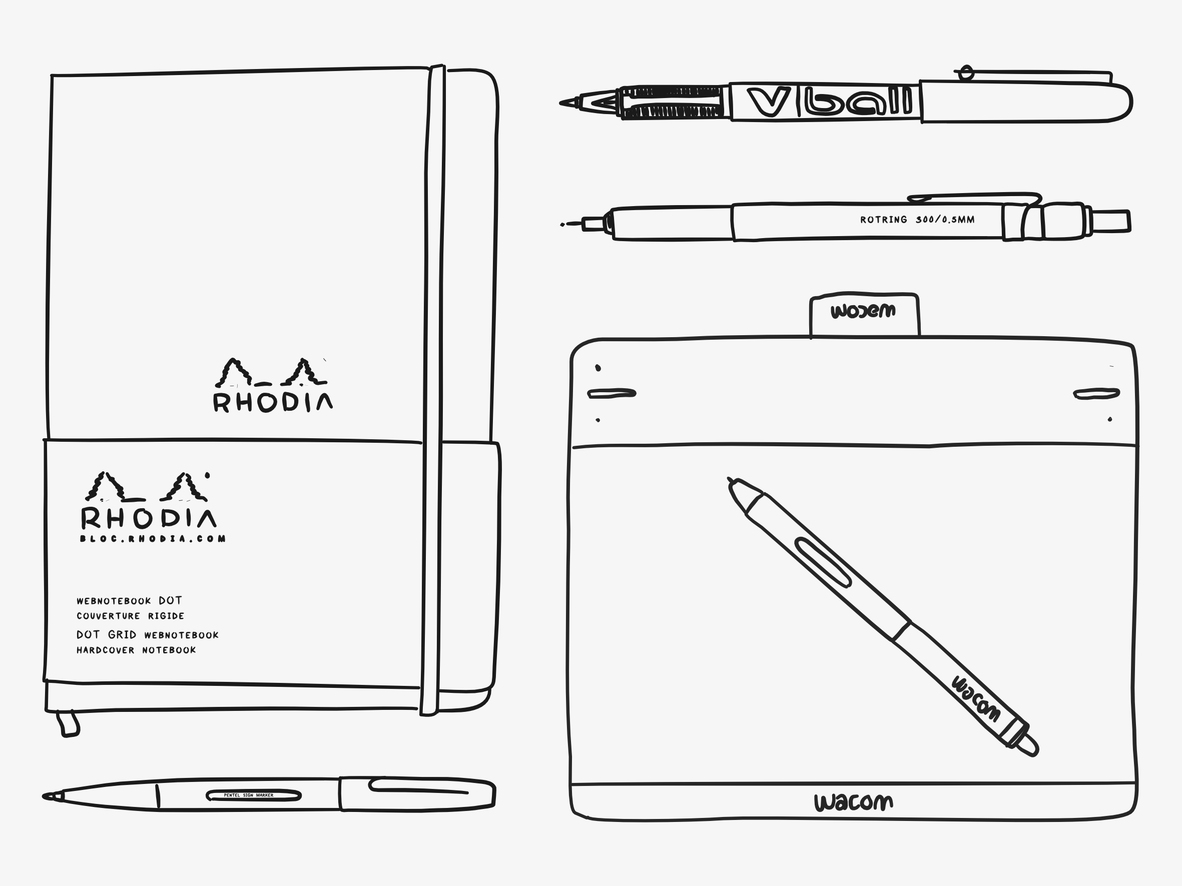 The Design Tools I Use Everyday