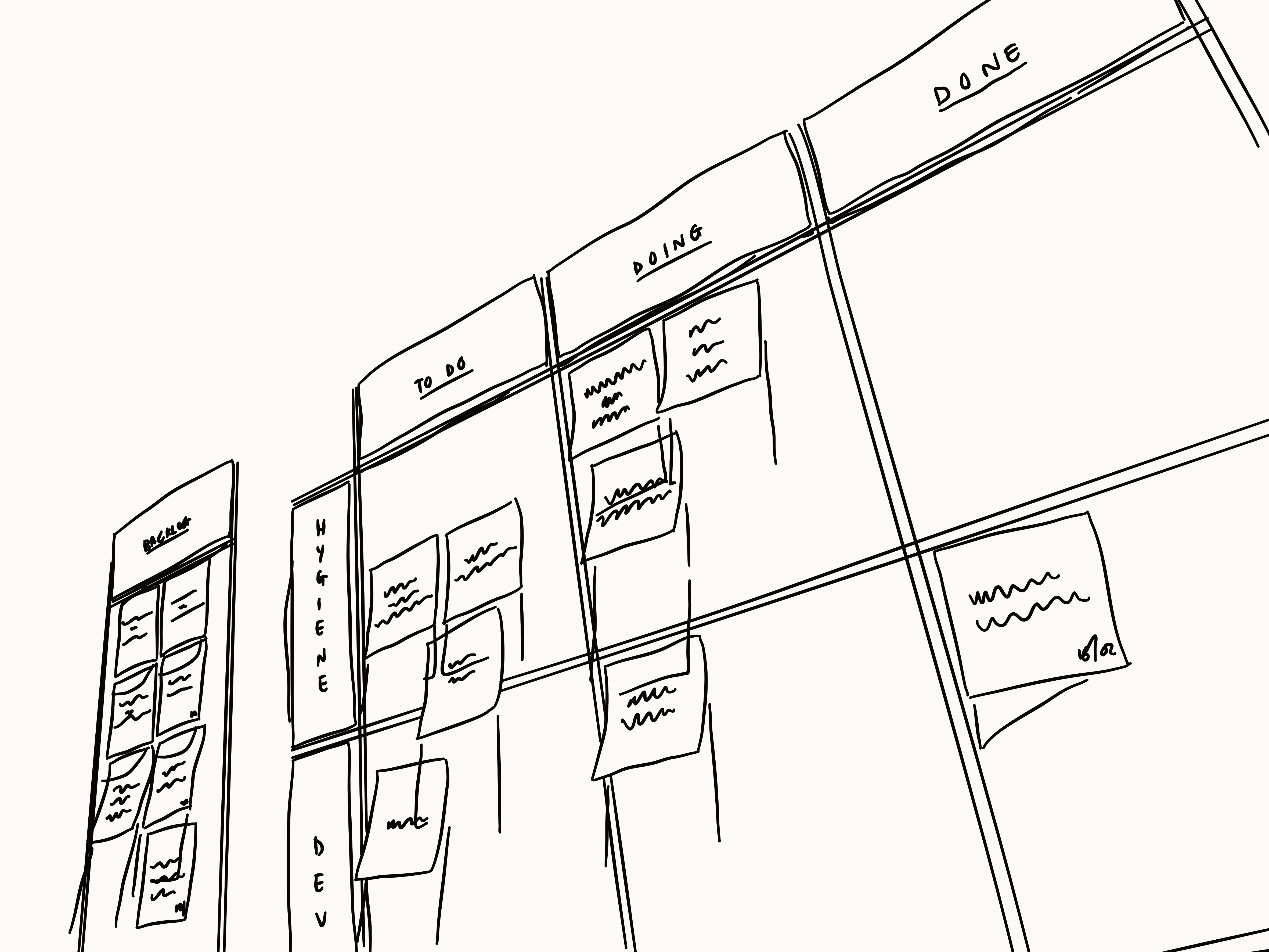 Kanaban board for productivity illustration