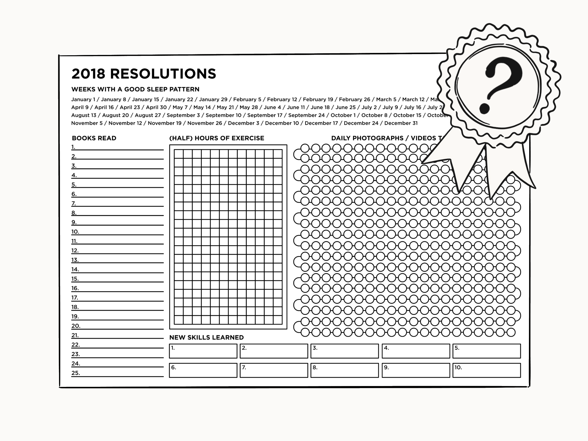 resolutions poster