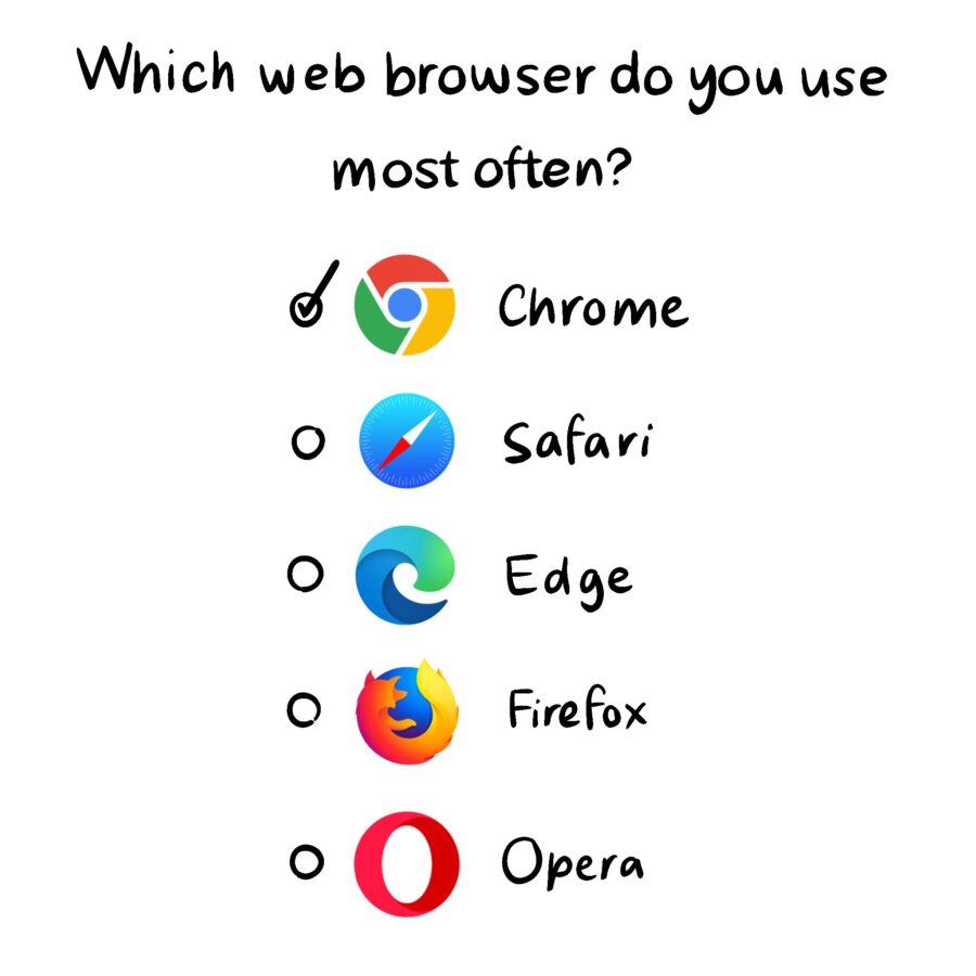 Survey question about web browsers which uses visual symbols for each of the browsers to help people choose