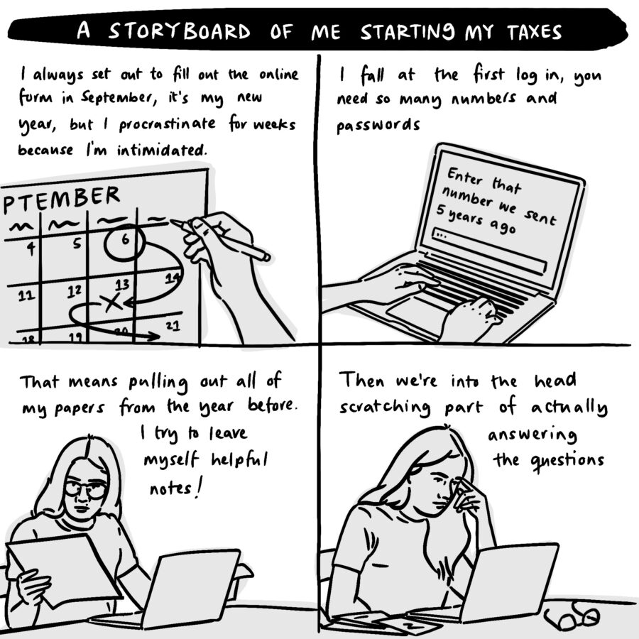 Illustrated storyboard of me doing my taxes, or rather me failing because I can never ever find the right passwords!