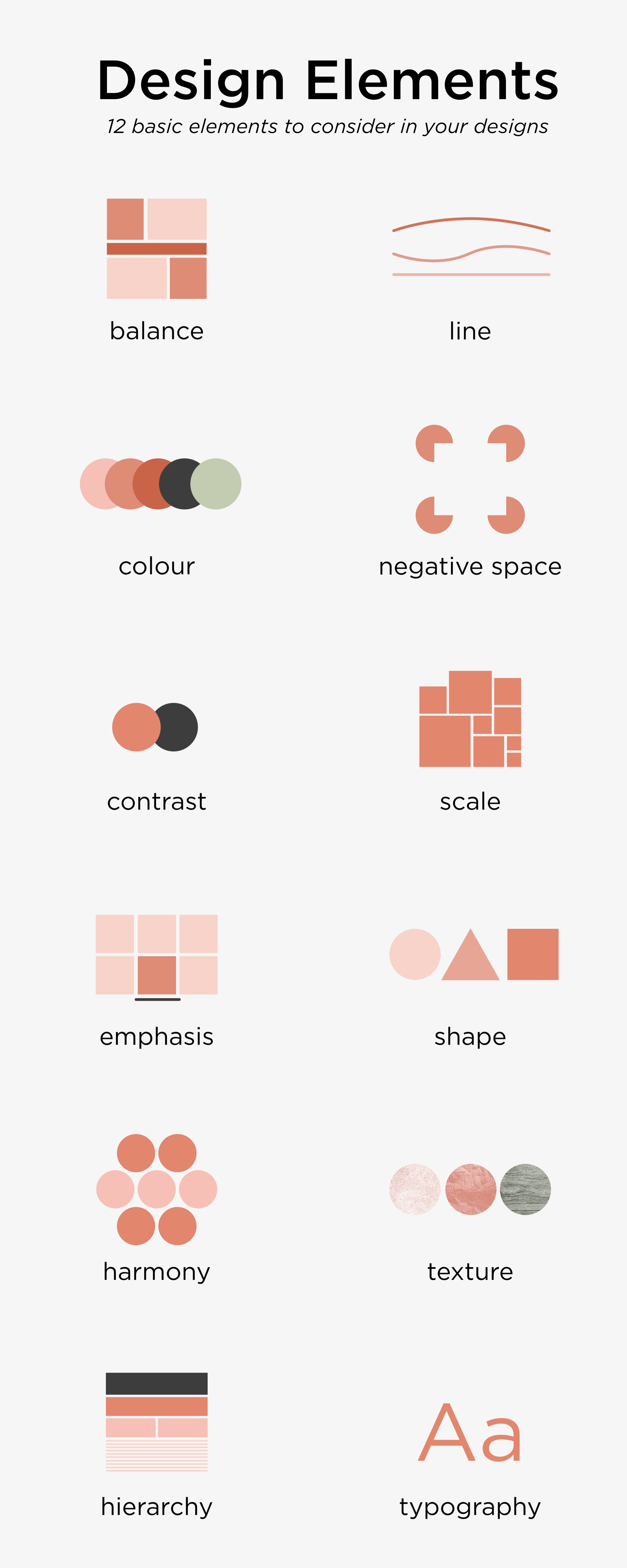 design elements of visual presentation