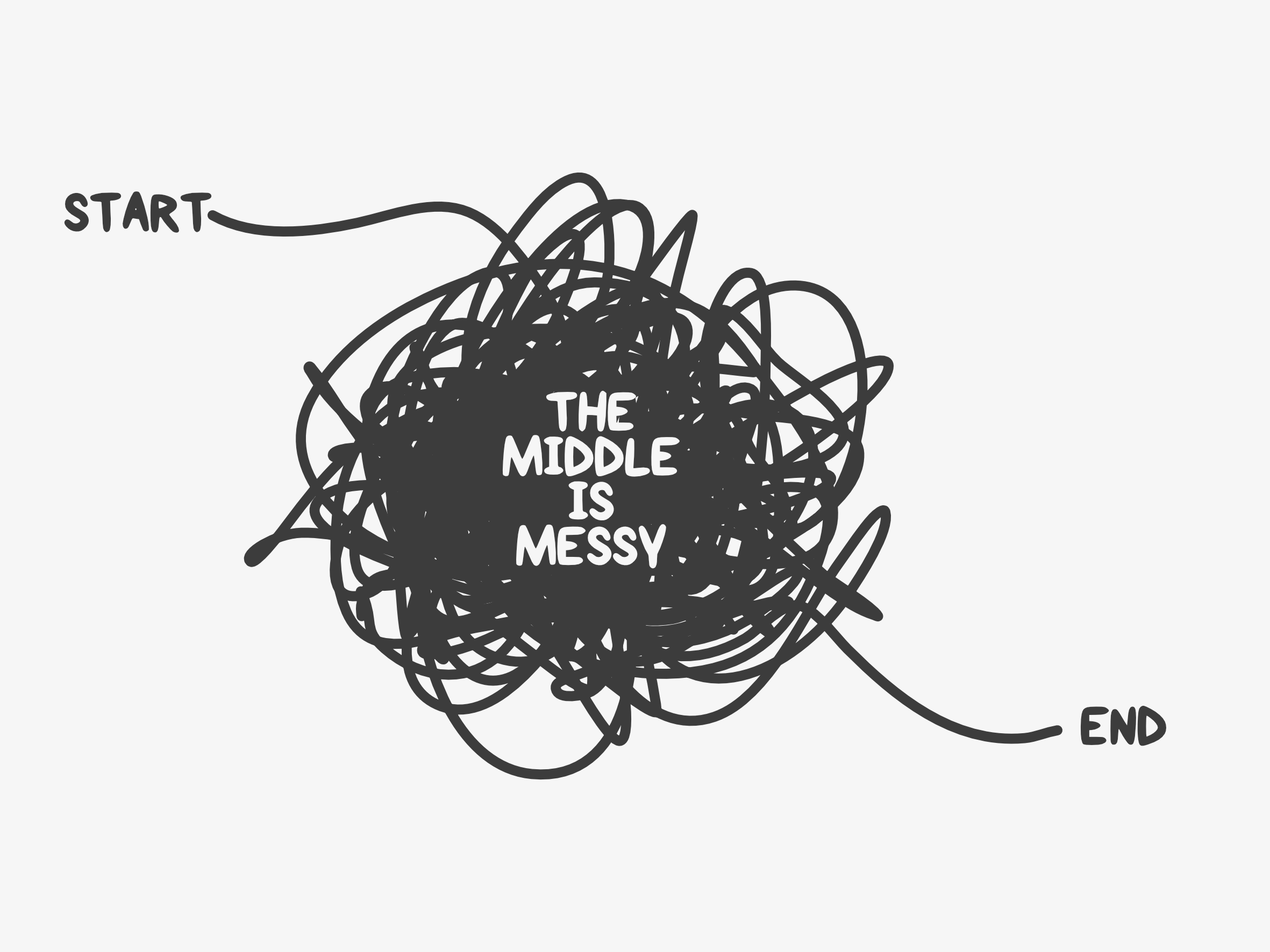 The Truth About the Hard Part of Creativity