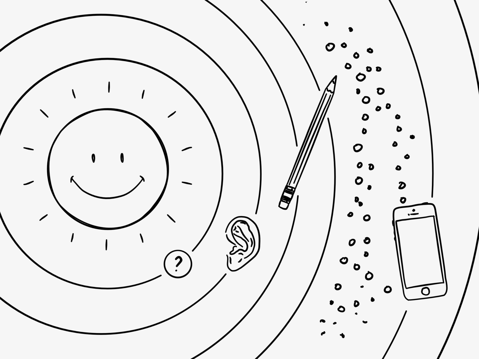 What I’ve Learned About Human Centred Design in the last few months ...